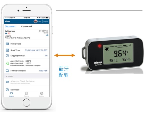 CX403 藍牙溫度記(紀)錄器